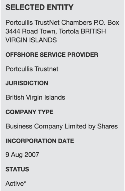 Portcullis Trustnet lists it’s jurisdiction as the British Virgin Isles. A popular destination for wealthy Malaysians.